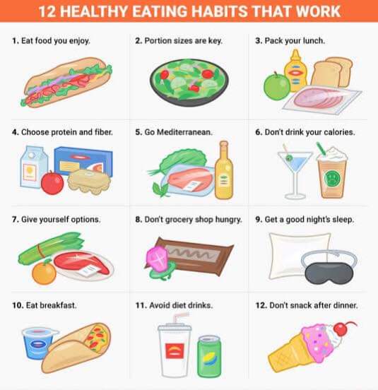 7 Important Healthy Eating Habits For Mental Health