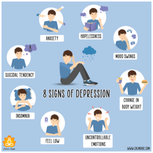 Signs of Depression: Depression Symptoms To Look Out For