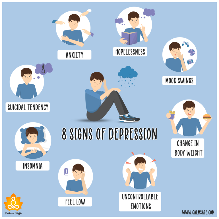 Signs Of Depression 770x770 