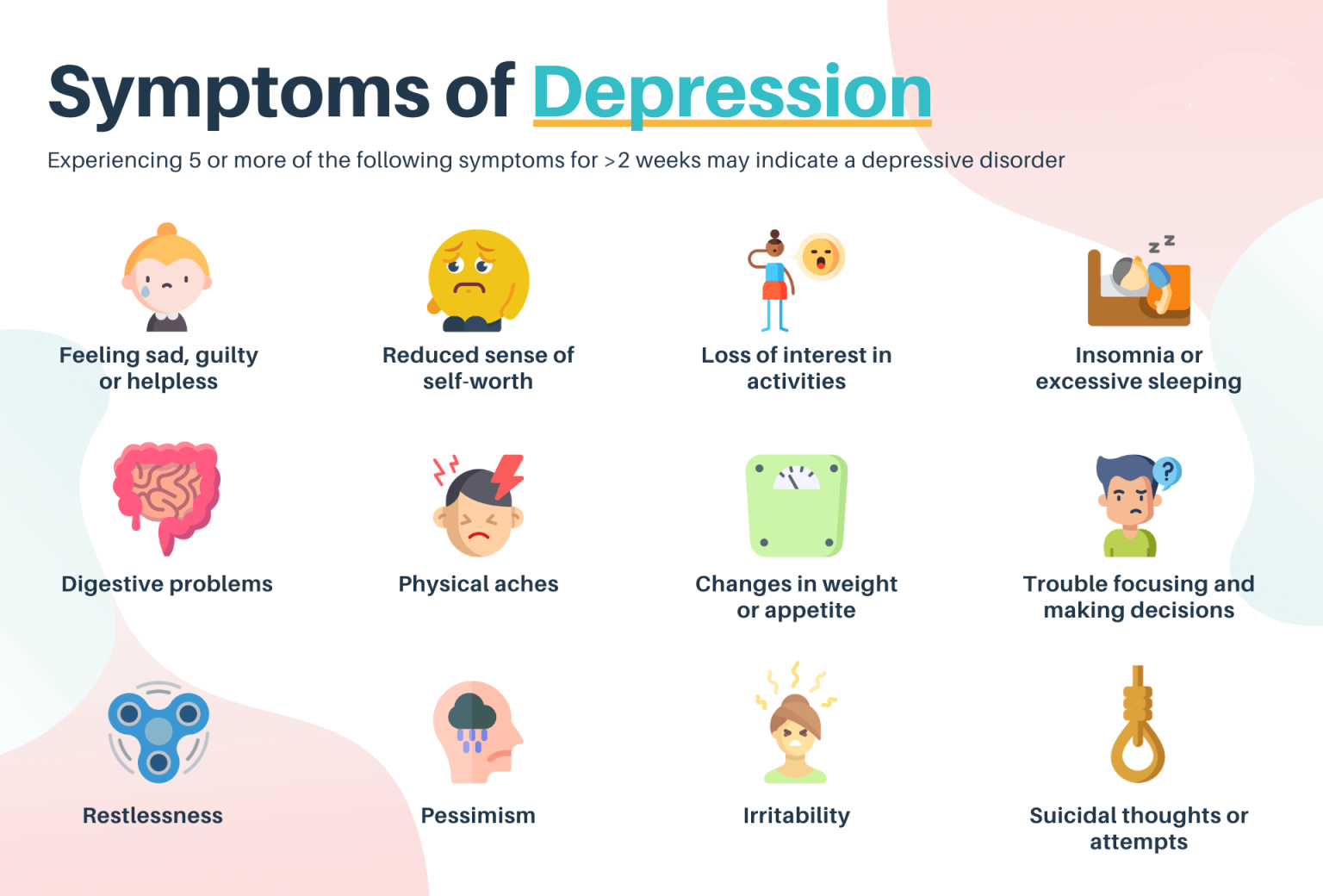 Depression Vs Anxiety Know The Difference Between Both