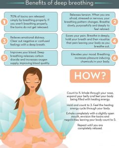 Benefits of Deep Breathing On Your Physical and Mental Health