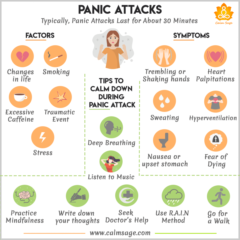 Panic Attacks Signs Symptoms And How To Deal With Them 