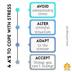 4 A's of Stress Management To Cope With Stress