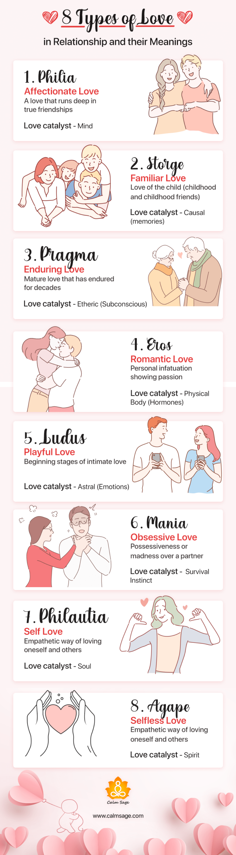 8 Different Types Of Love According To Greek Perfect Combination For You   8 Types Of Love 1 768x2784 