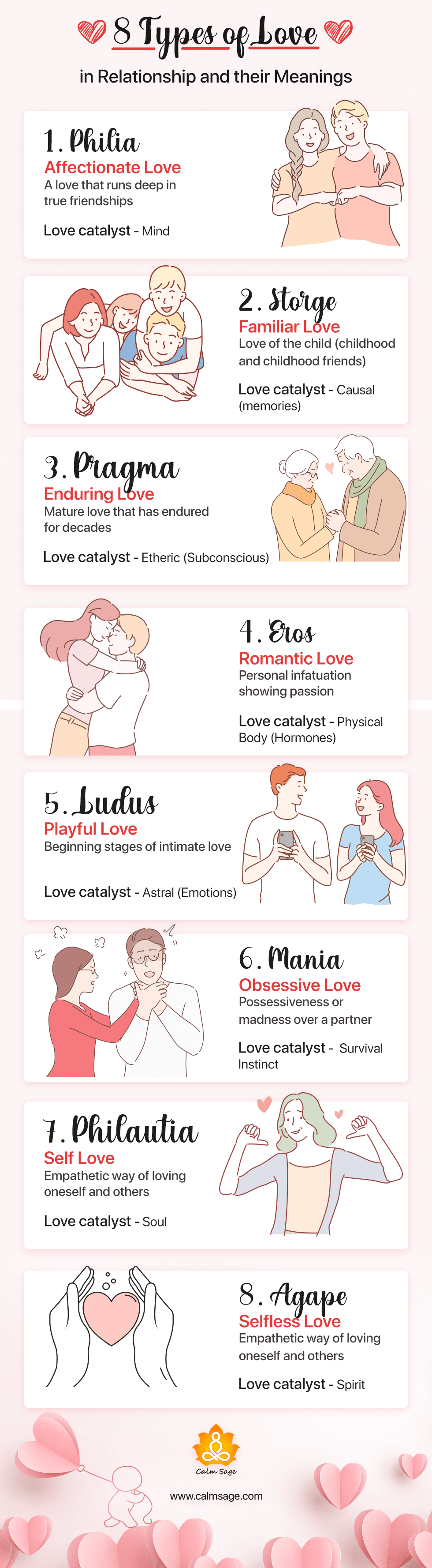 8 tipos de amor