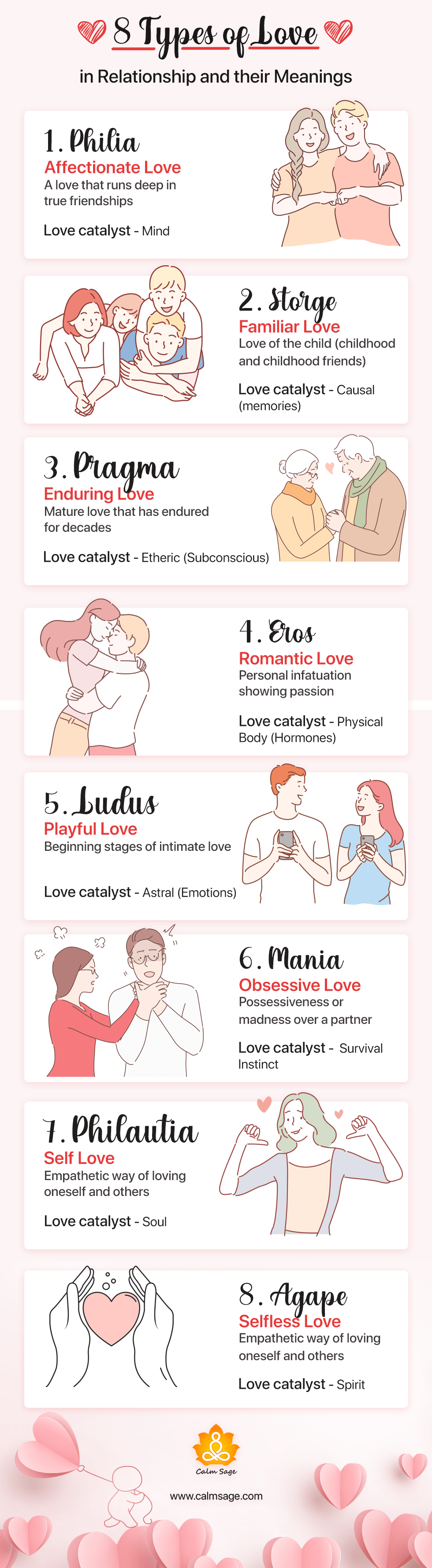 8 Different Types Of Love According To Greek Perfect Combination For You