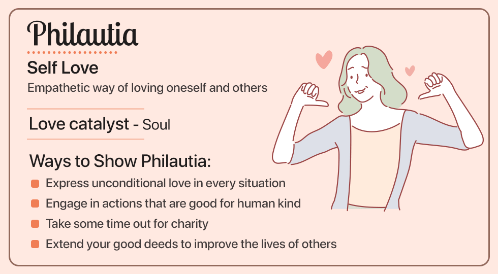 Filautia- Amor a sí mismo