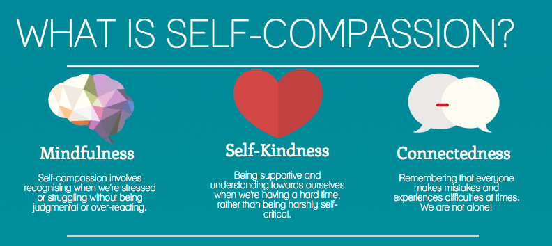 Awakening Self Compassion The Key To A Better Life
