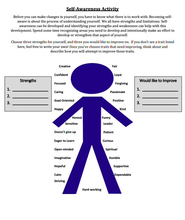 Printable Self Awareness Worksheets.pdf