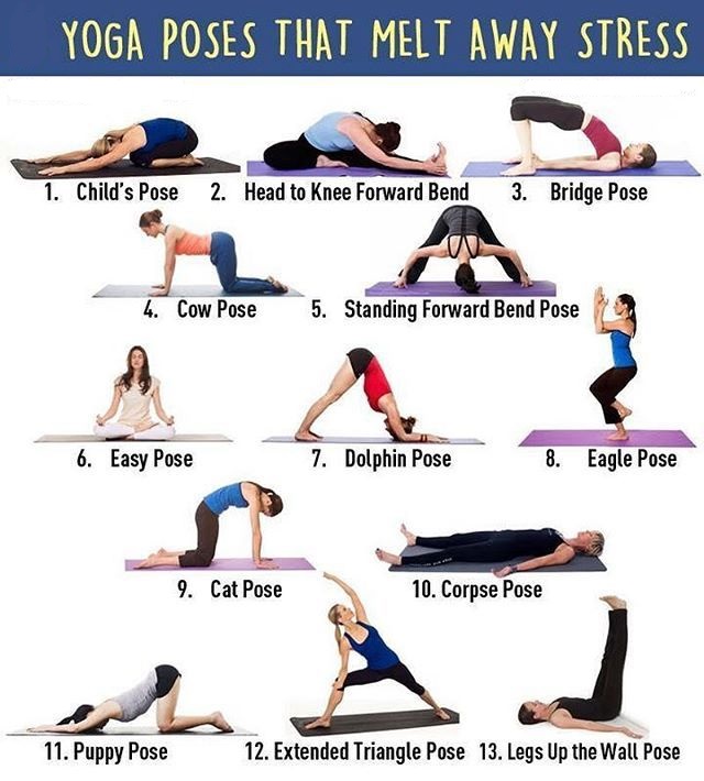 Best Yoga poses to relief stress