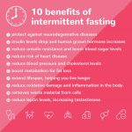 Benefits of Intermittent Fasting for Brain and Body