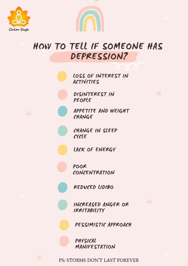 what to tell someone who is depressed        <h3 class=
