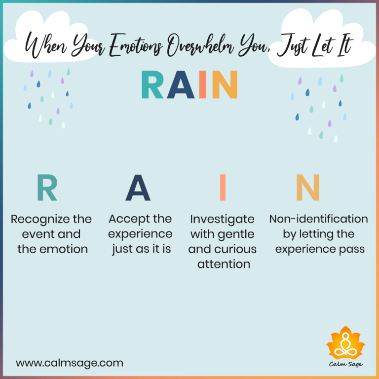 Rain Mindfulness Tool To Deal With Your Overwhelming Emotions