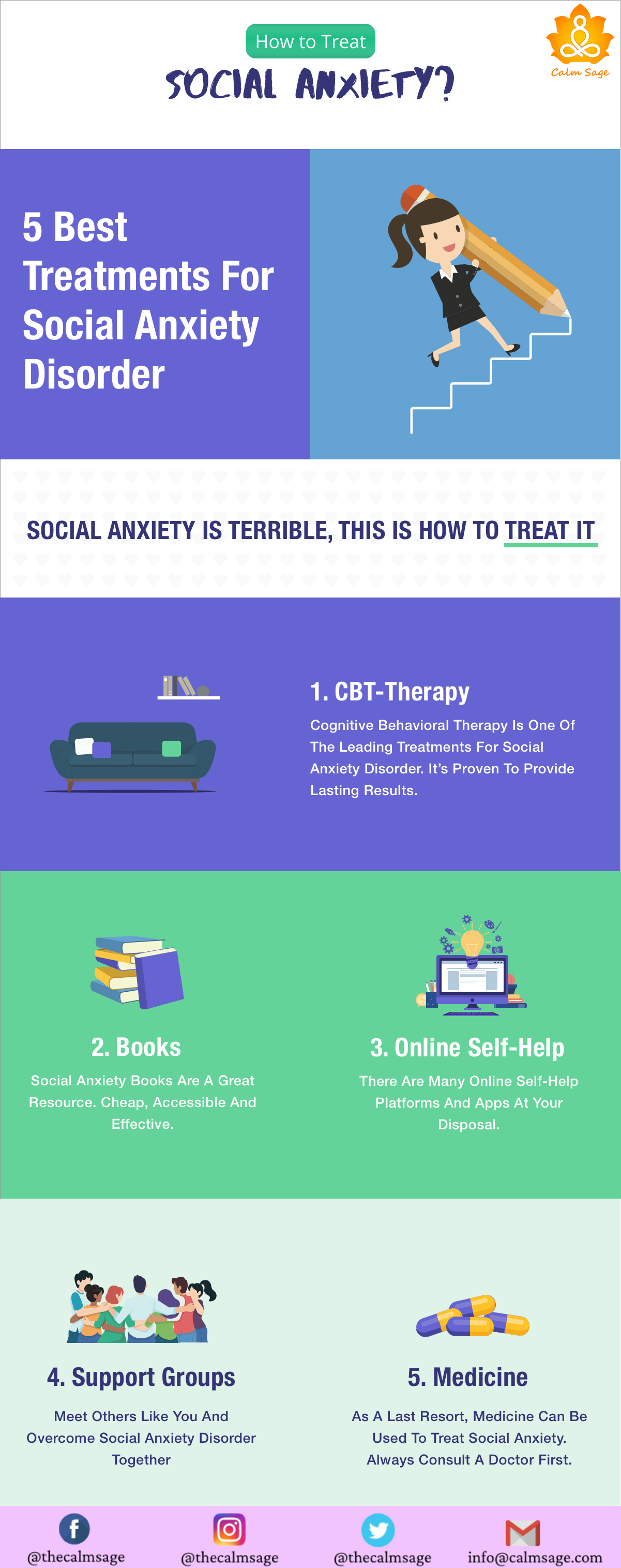 social anxiety symptoms