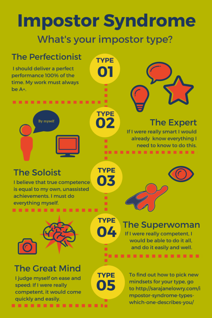 Impostor Syndrome And How To Beat It Doherty Group