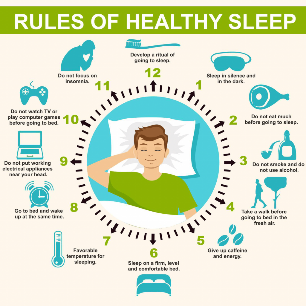 10 rules for sleeping around 2022