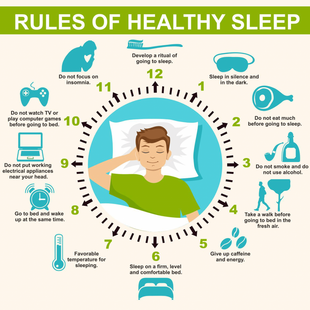 Try These Simple Bedtimes Habit For Better Sleep And Mental Well being