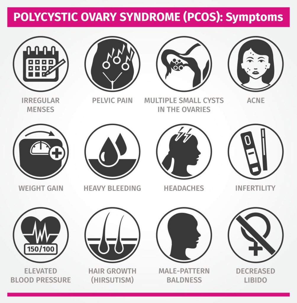 understanding-the-impact-of-pcos-on-your-mental-health