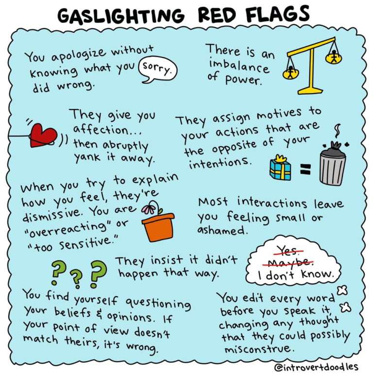 gaslight meaning.