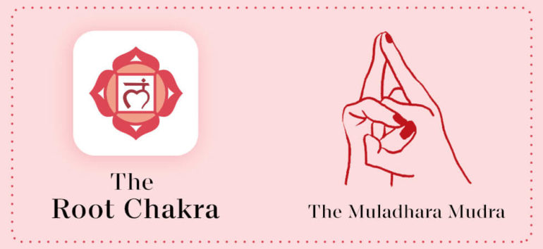 Mudras Mantras To Balance Awaken Your Chakras