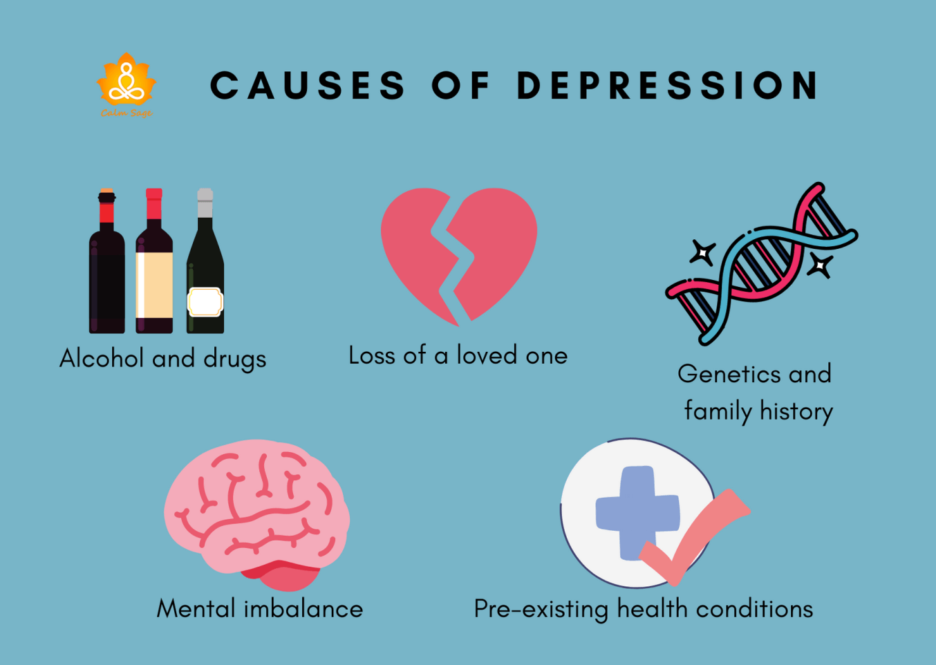 Clinical Depression Symptoms Causes Treatment