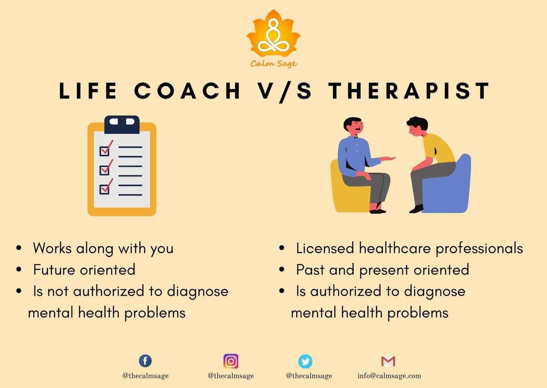 Life Coaching And Psychotherapy What s The Difference 