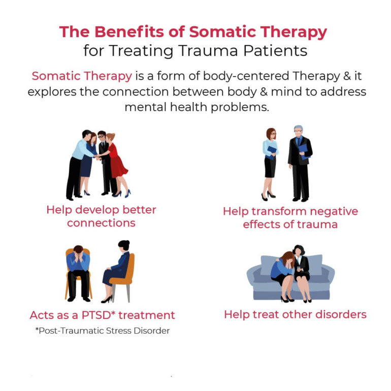 Healing With Somatic Therapy Types Benefits