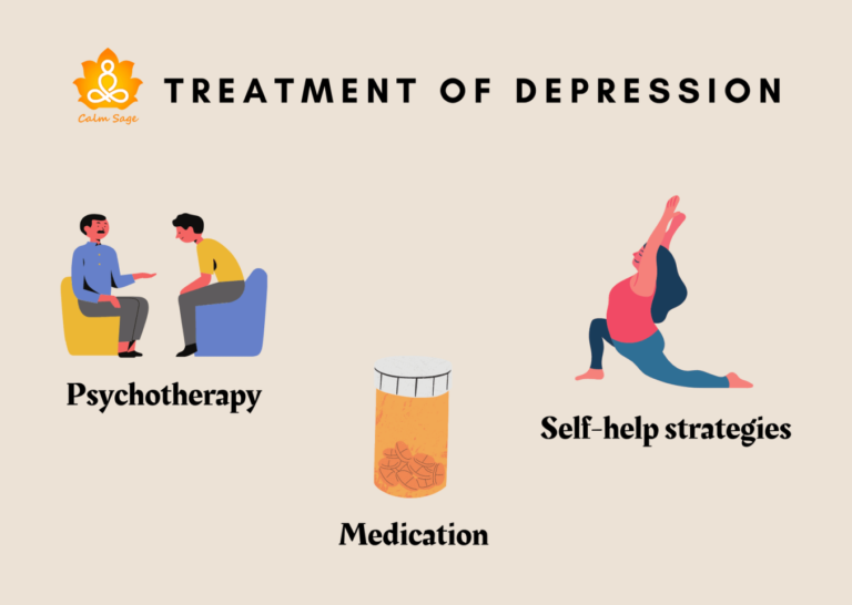 Clinical Depression Symptoms Causes amp Treatment