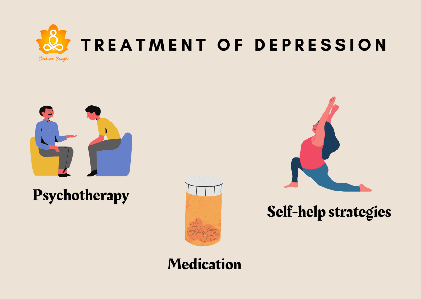 Clinical Depression Symptoms Causes Treatment