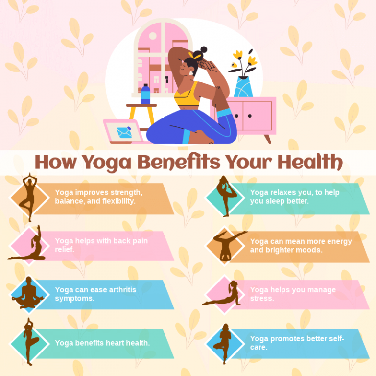research on yoga and mental health