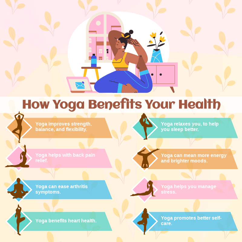 Health Benefits of Yoga: Why Is It Good for Your Body? - Yoga by