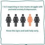 What is Perinatal Depression: Symptoms, Causes, and Treatment