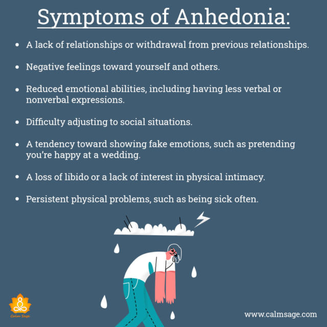 Anhedonia Causes, Signs & Treatment