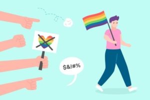 Homophobia Guide Causes Signs Dealing Strategy