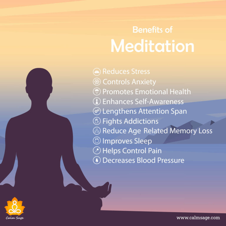 Why Meditation is Important? Benefits of Meditation