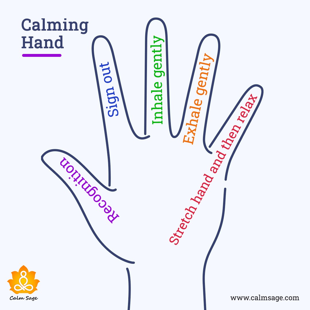 Enhancing Focus and Self-Regulation with the Five Finger Breathing Exercise