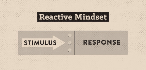 Reactive mindset