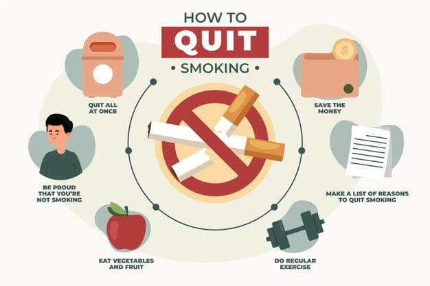 tips to quit smoking cigarettes