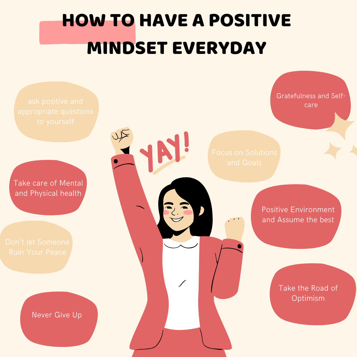  How To Have A Positive Mindset Everyday