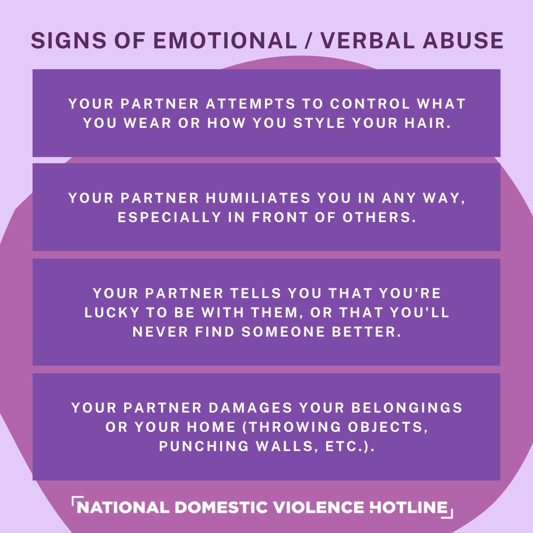 Subtle Signs Of Verbal Abuse What Can You Do About It 2023 