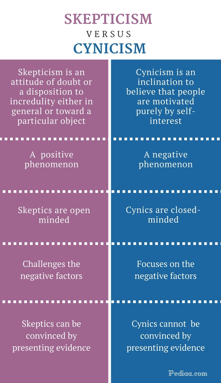 are-you-a-cynic-how-does-it-affect-your-mental-health