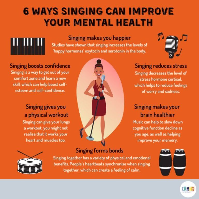 8 Benefits Of Singing For Your Mental Health And Well-Being