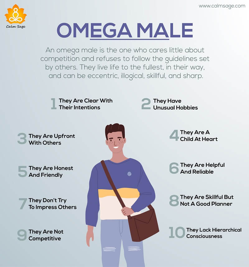 Omega Male Traits 1 