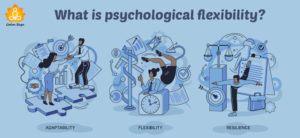 What Is Psychological Flexibility? 6 Ways To Increase It