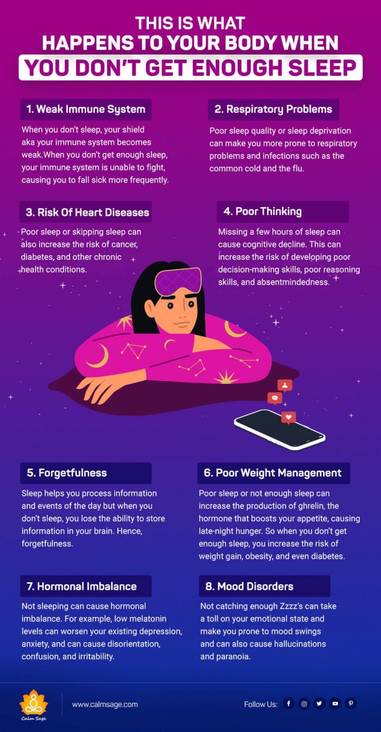 This Is What Happens To Your Body When You Don t Get Enough Sleep