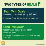 Finding The Balance Between Short-Term And Long-Term Goals