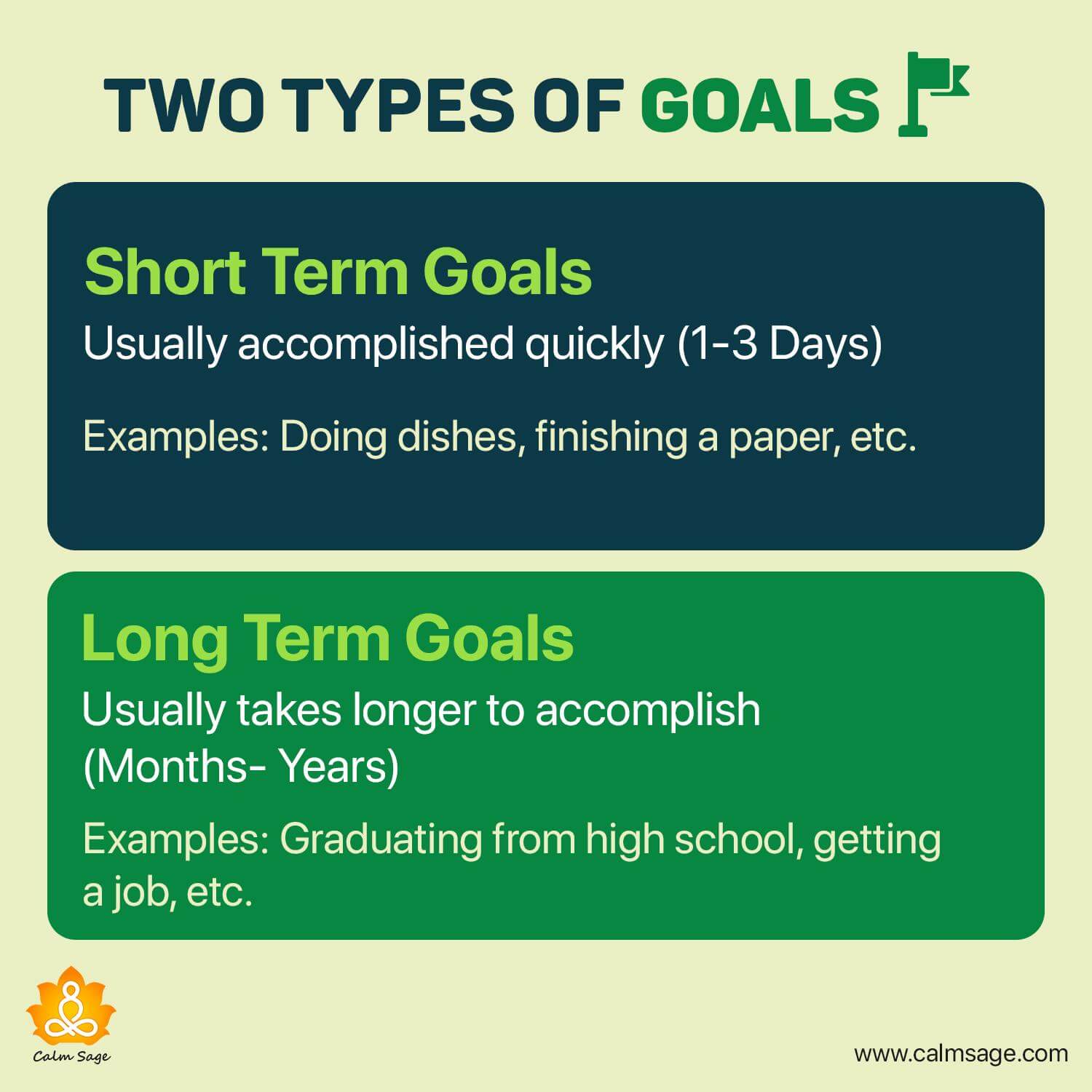 Short Term And Long Term Goal 