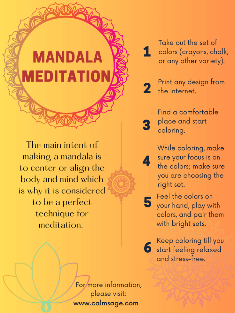 Mandala Meditation Technique: The New Form Of Meditation