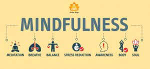 What is Trauma Informed Mindfulness : Complete Guide