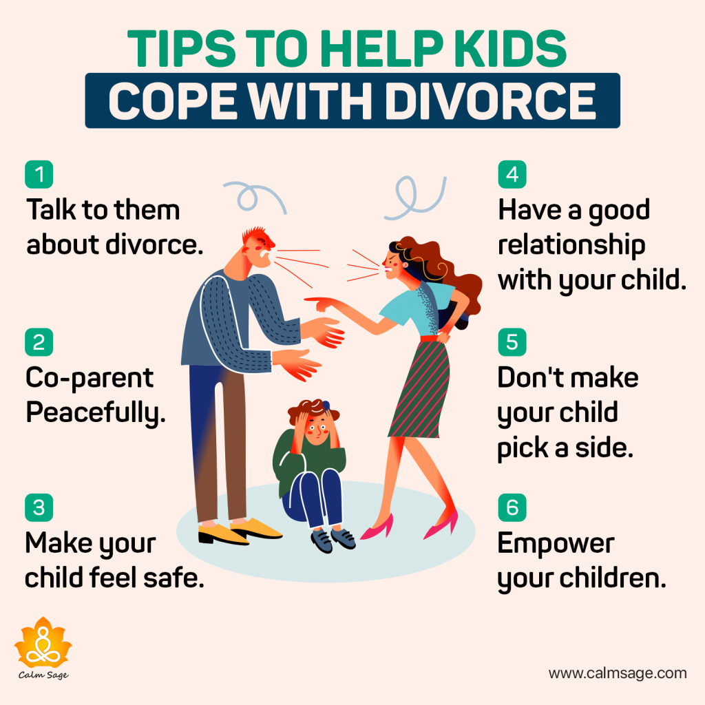 Divorce Effects On Children